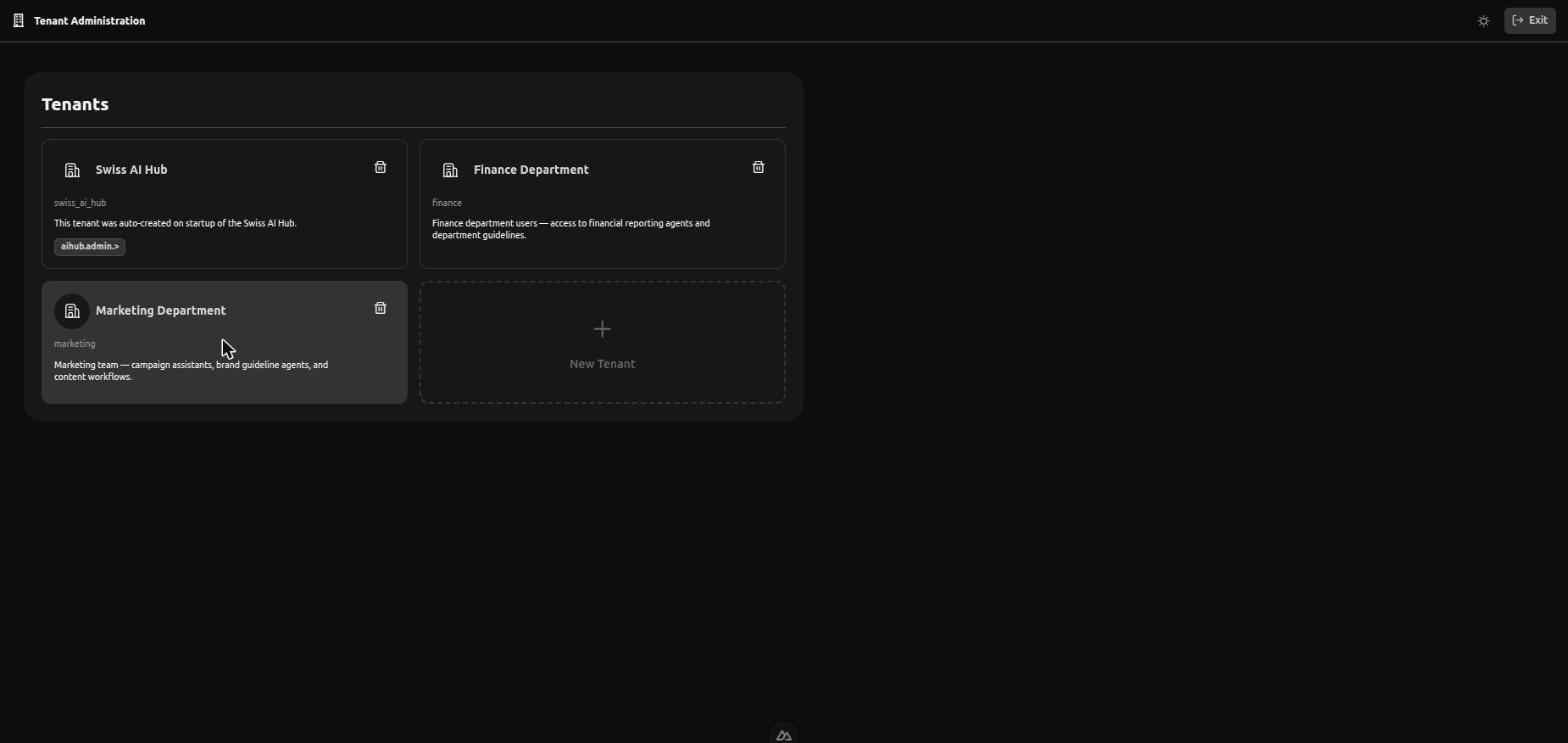 The newly created tenant shown as Active in the Tenants list